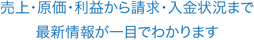 売上・原価・利益から請求・入金状況まで最新情報が一目でわかります